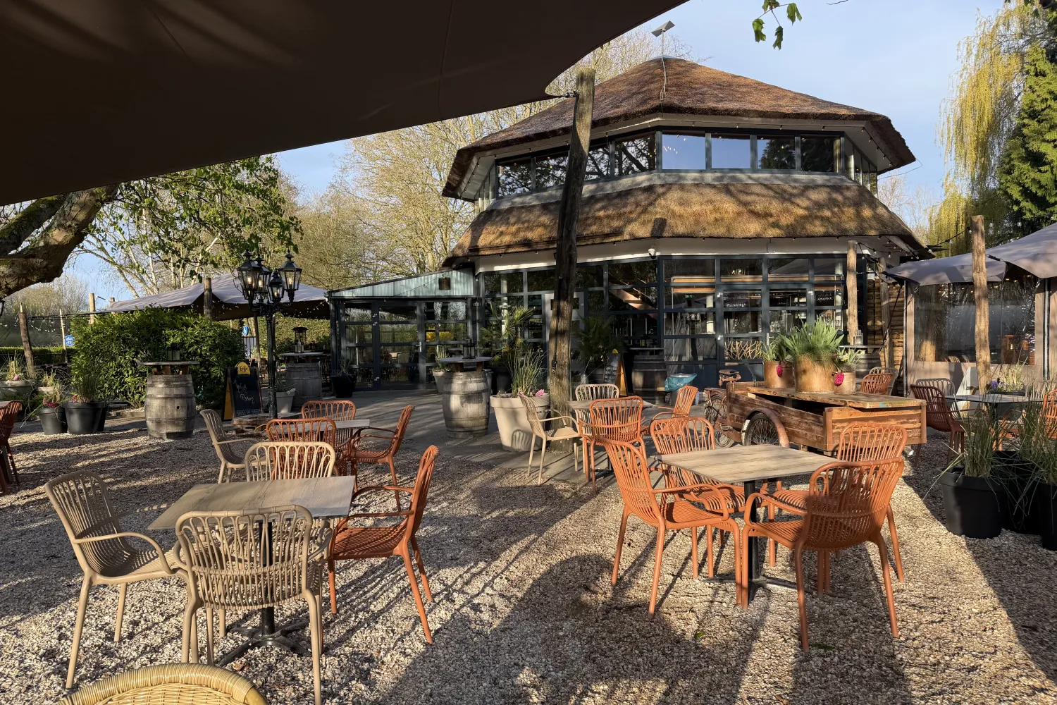 waterkant